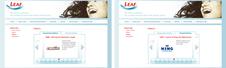 leaf.eu